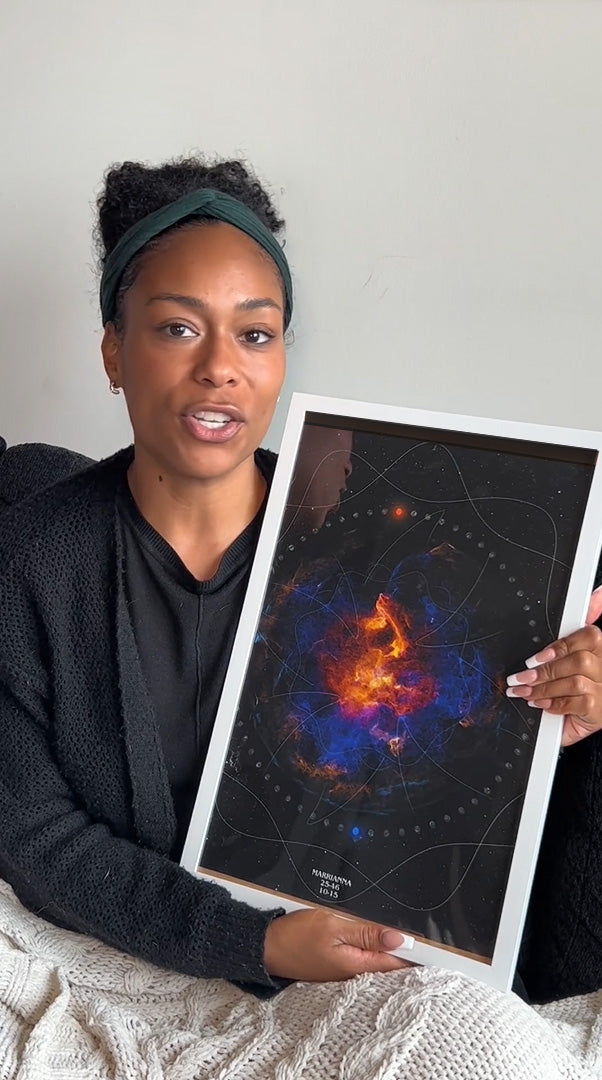 A satisfied Soul Blueprint Art client proudly displaying their custom Birth Chart artwork, a testament to their unique journey of self-discovery.